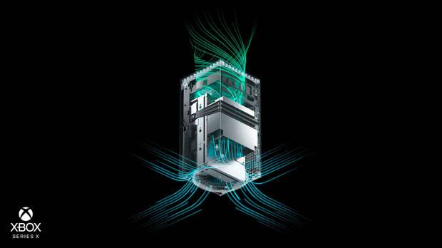 Gatillos del mando de Xbox Series X/S