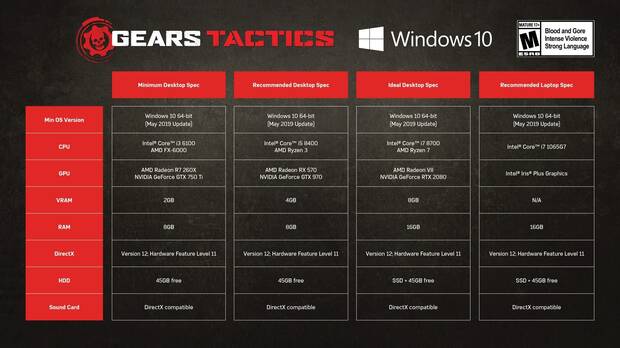 Detallados los requisitos tcnicos de Gears Tactics en sobremesa y porttil Imagen 2