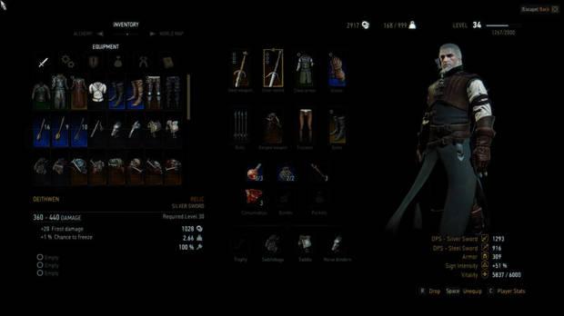 Mod de objetos indestructibles para The Witcher 3.