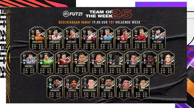 FIFA 21 - El Team of the Week 25 de FUT 21