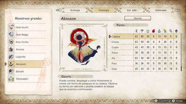 Monster Hunter Rise - Fortalezas y debilidades Aknosom