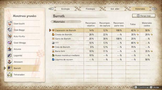 Monster Hunter Rise - Materiales Barroth Rango bajo