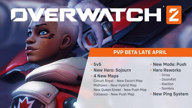 Overwatch 2 anuncia beta cerrada ya puedes participar