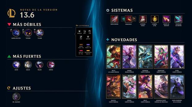 LoL - Notas del parche 13.6