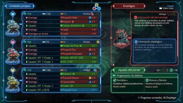 Final Fantasy VII Rebirth - Comando robótico: configuración para el modo difícil