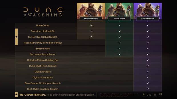 Las ediciones de Dune Awakening