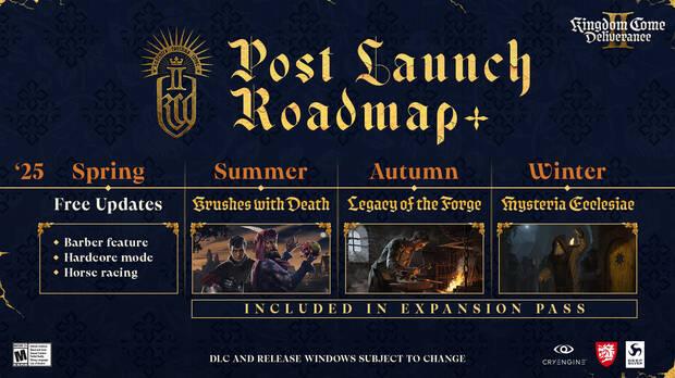 Hoja de ruta de Kingdom Come Deliverance 2 y sus DLC.