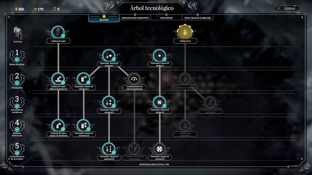 Desarrollar nuevas tecnolog�as para mejorar la extracci�n de recursos, la calidad de vida y, sobre todo, la potencia del generador ser� una tarea fundamental para sobrevivir a las jornadas m�s fr�as de 'FrostPunk'.