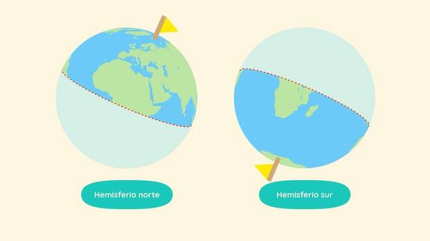 ¿Cómo escoger hemisferio para tu isla en Animal Crossing: New Horizons?