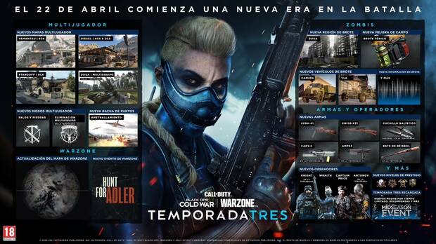 COD Black Ops Cold War y Warzone - Contenidos de la Temporada 3