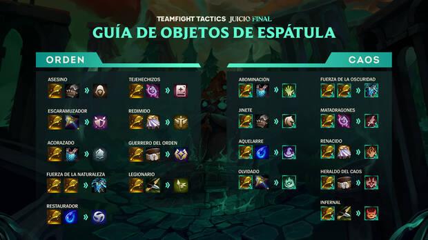Espátula en TFT y todas sus fusiones con objetos