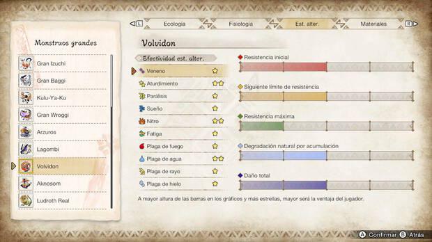 Monster Hunter Rise - Estados alterados Volvidon