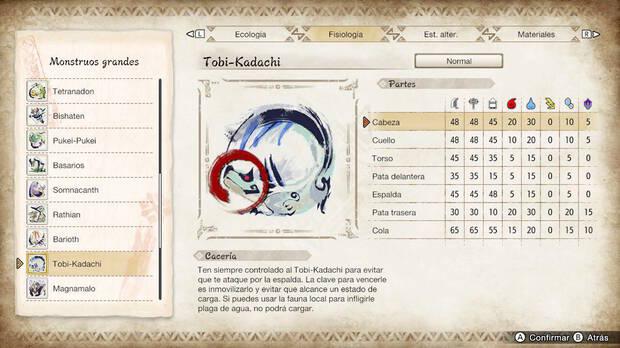 Monster Hunter Rise - Fortalezas y debilidades Tobi-Kadachi