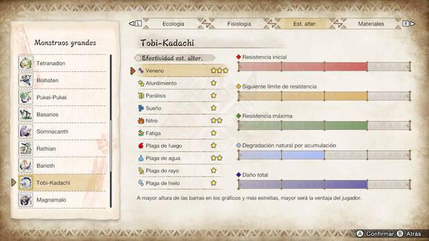 Monster Hunter Rise - Estados alterados Tobi-Kadachi
