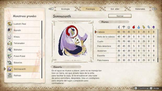 Monster Hunter Rise - Fortalezas y debilidades Somnacanth
