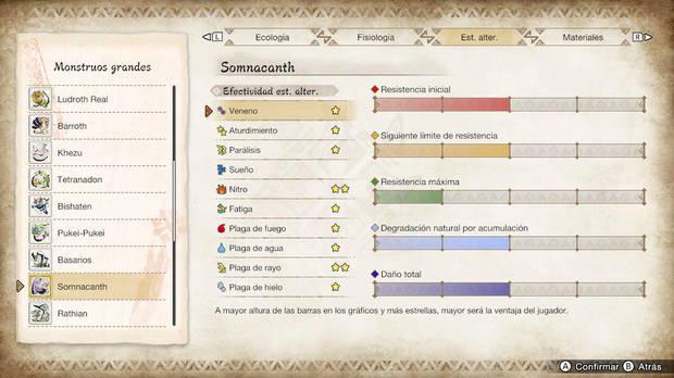 Monster Hunter Rise - Estados alterados Somnacanth