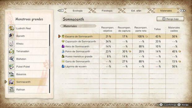 Monster Hunter Rise - Materiales Somnacanth Rango bajo