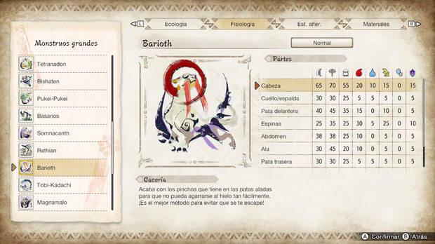 Monster Hunter Rise - Fortalezas y debilidades Barioth