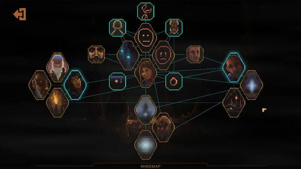 En el mapa mental aparecen los personajes, escenarios y conceptos que se establecen como las claves de la trama. Nuestra labor es la de revisitarlo constantemente para desentrañar todos los misterios.