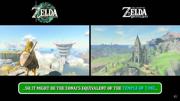 Zelda: Tears of the Kingdom - Comparativa del Templo del Tiempo y posible equivalente Zonnan