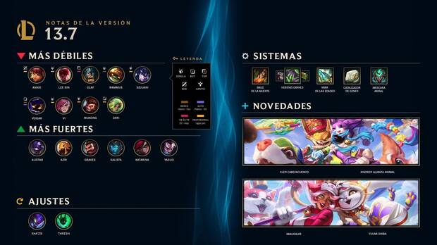 LoL - Notas del parche 13.7