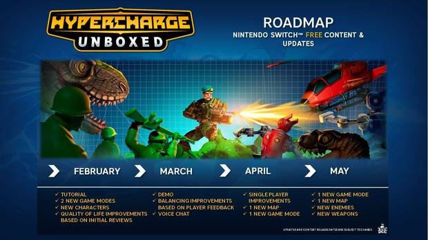 HYPERCHARGE: Unboxed ya est en Nintendo Switch y estrena triler de lanzamiento Imagen 2