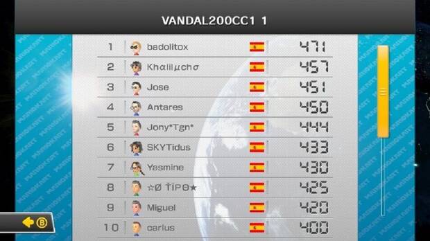 Participa con Vandal en la segunda semana del Torneo Nacional de Mario Kart 8 a 200cc Imagen 2