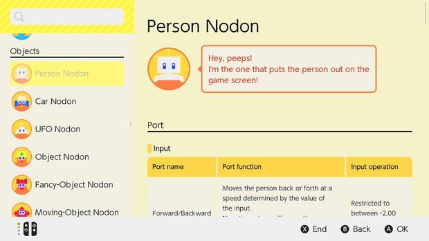 El juego tendr� explicaci�n de todos los nodon que se pueden utilizar.