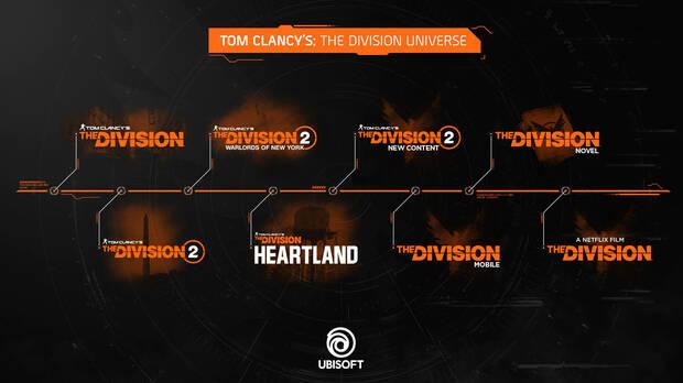 Hoja de ruta del universo The Division.