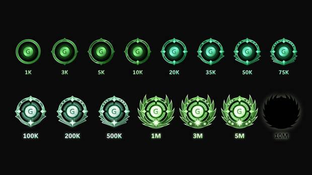 insignias por niveles de Gamerscore