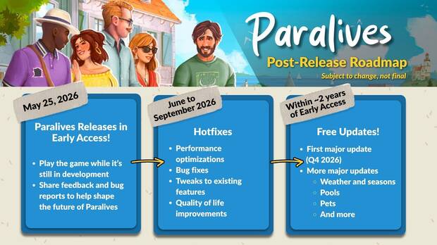 Paralives se lanza hoy: horarios de su estreno en acceso anticipado