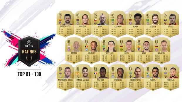 FIFA 19 comienza a desvelar las valoraciones de los 100 mejores jugadores Imagen 2