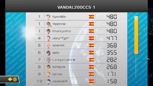 Gana un Splatoon participando en el Torneo Nacional de Mario Kart 8 a 200cc Imagen 2