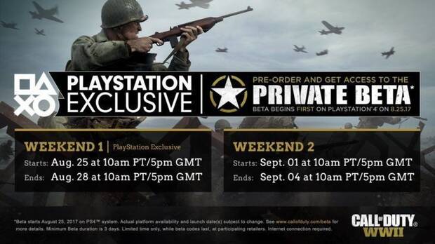 Call of Duty: WWII revela las fechas para su beta Imagen 2