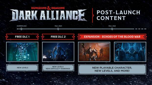 Este mismo a�o 'Dark Alliance' recibir� dos DLC completamente gratuitos y una expansi�n de pago.