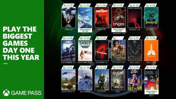 Xbox Game Pass y sus prximos juegos
