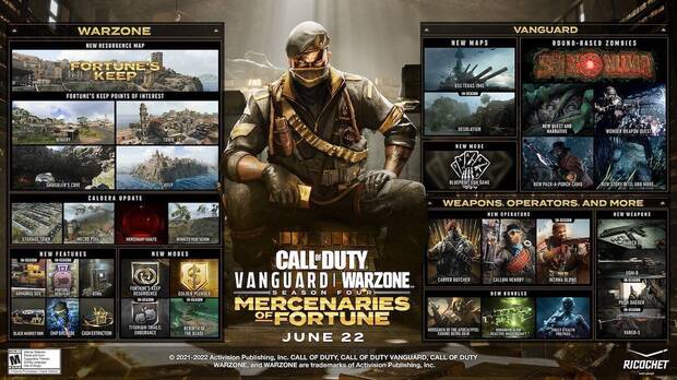 Call of Duty Warzone y Vanguard