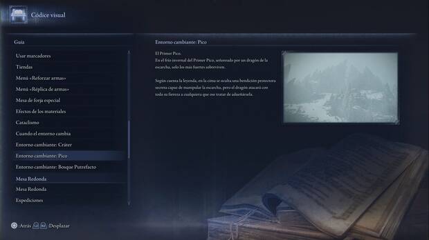 Elden Ring Nightreign - Eventos de entorno cambiante, Pico