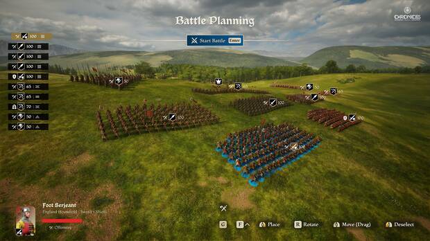 Chronicles Medieval