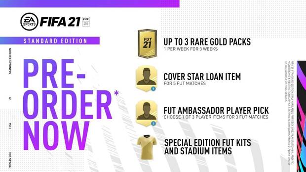 FIFA 21: Estos son los contenidos por reservarlo en PS Store Imagen 2