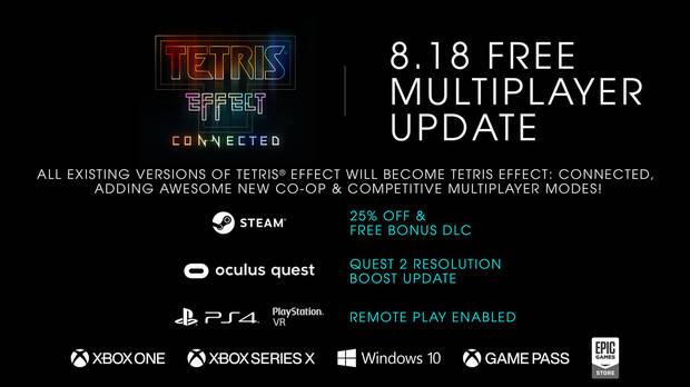 Tetris Effect actualizacin gratis