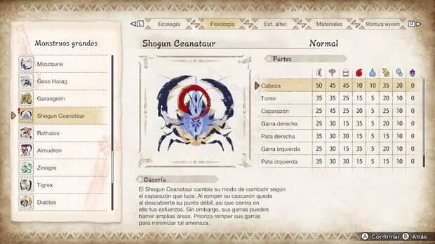 Monster Hunter Rise: Sunbreak - Fortalezas y debilidades de Shogun Ceanataur