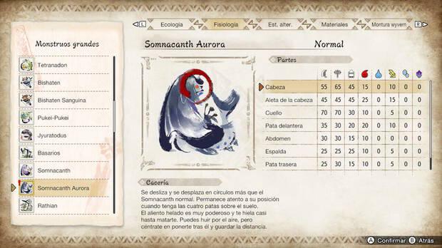 Monster Hunter Rise: Sunbreak - Fortalezas y debilidades de Somnacanth Aurora
