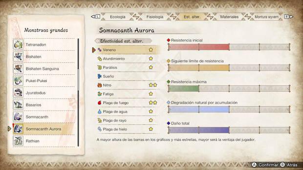 Monster Hunter Rise: Sunbreak - Estados alterados de Somnacanth Aurora