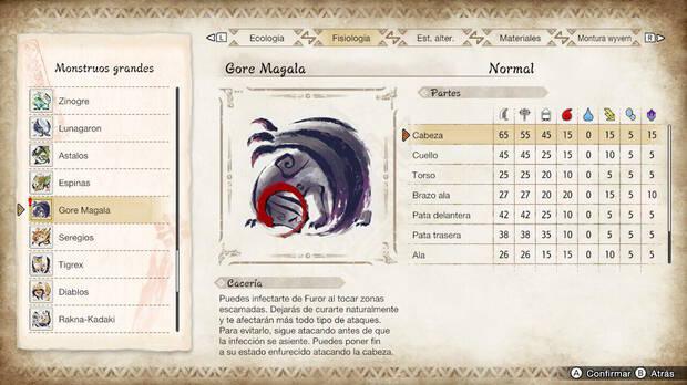 Monster Hunter Rise: Sunbreak - Fortalezas y debilidades de Gore Magala