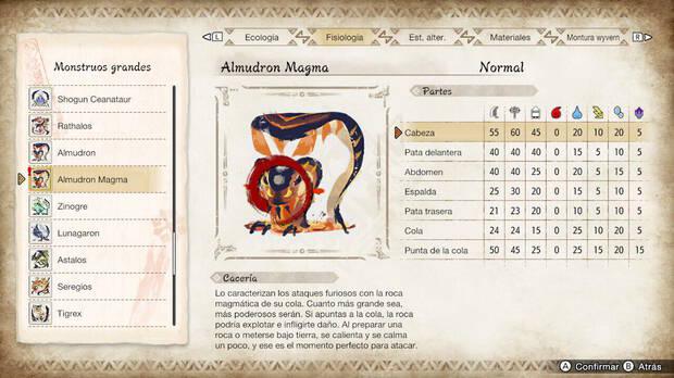 Monster Hunter Rise: Sunbreak - Fortalezas y debilidades de Almudron Magma