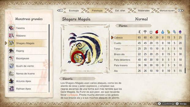 Monster Hunter Rise: Sunbreak - Fortalezas y debilidades de Shagaru Magala