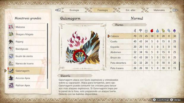 Monster Hunter Rise: Sunbreak - Fortalezas y debilidades de Gaismagorm