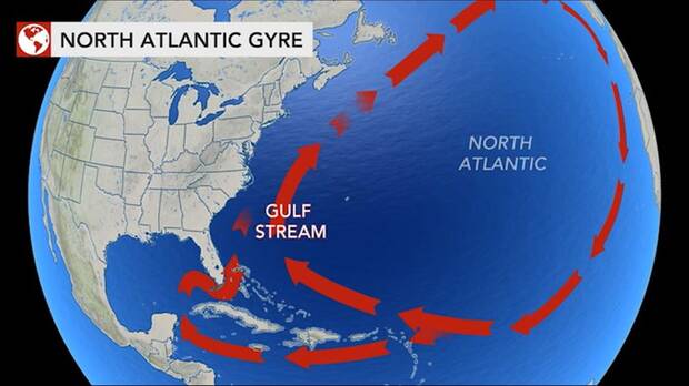 Circulaci�n de Vuelco Meridional del Atl�ntico (AMOC)