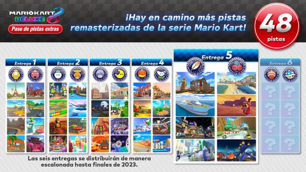 Circuitos de la quinta entrega de Mario Kart 8 Deluxe - Pase de pistas extra.